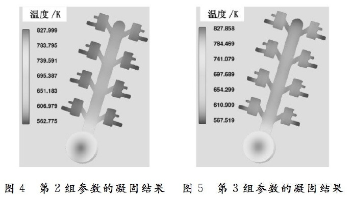 壓鑄工藝學(xué)習(xí)，半固態(tài)壓鑄模具研究