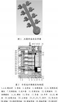 壓鑄工藝學(xué)習(xí)，半固態(tài)壓鑄模具研究