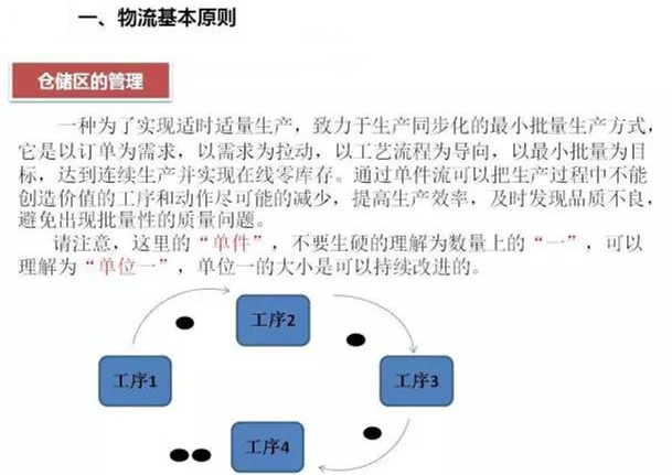 圖文詳解，深圳壓鑄公司該怎么改善車間的流轉(zhuǎn)狀況