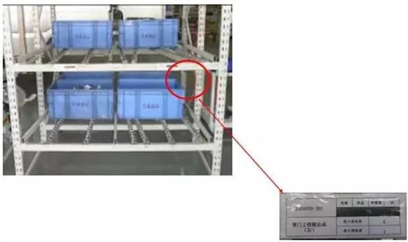 大招，深圳壓鑄公司物流目視化