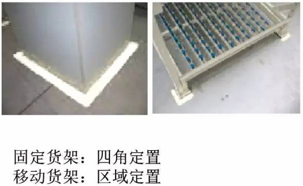 大招，深圳壓鑄公司物流目視化