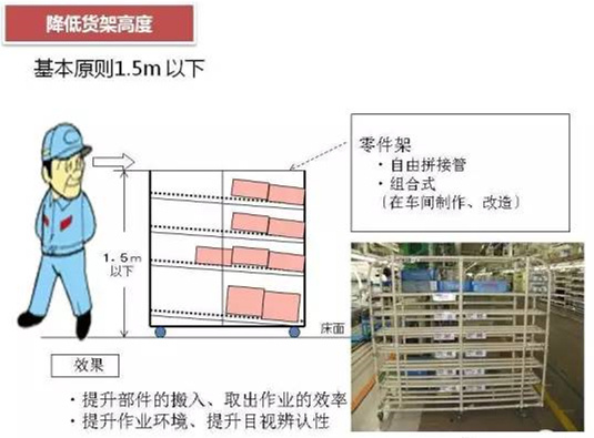 從包裝上，如何改善深圳壓鑄公司的管理